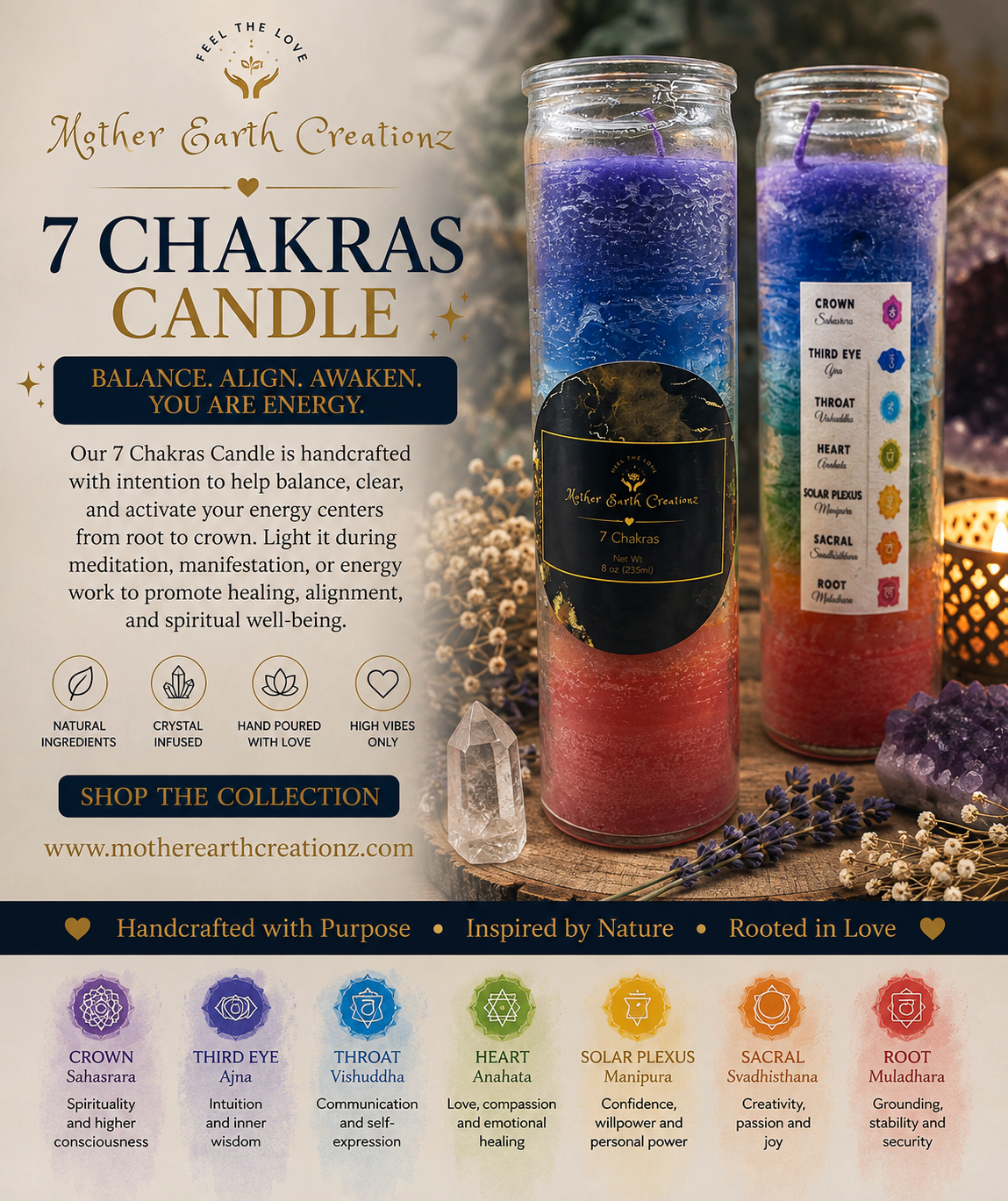 7 Chakras Candle